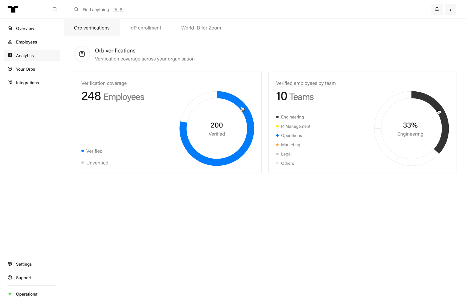 Analytics _chart hover.png